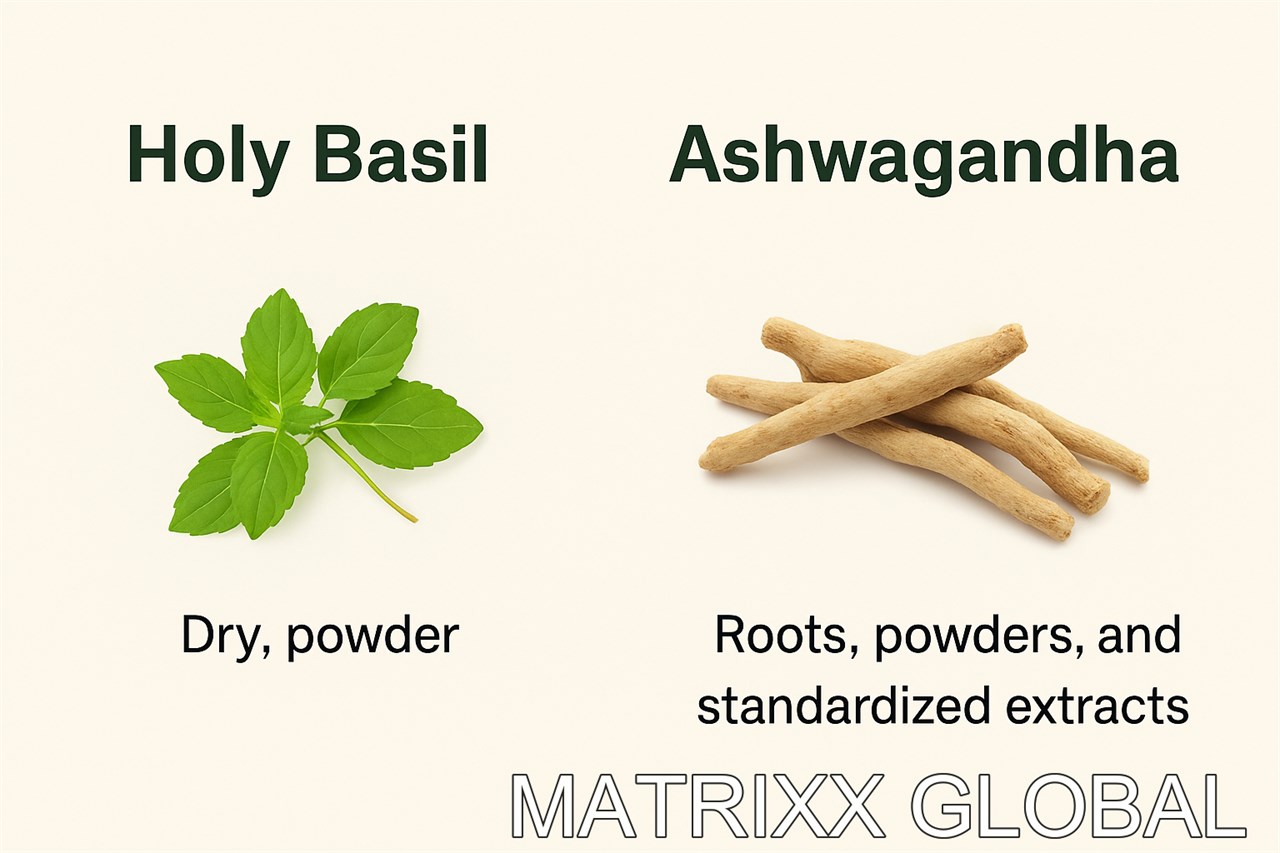 Basil and Ashwagandha